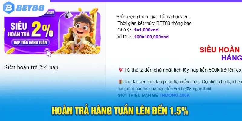 Hoàn trả Bet88 – Giảm rủi ro, tăng cơ hội thắng